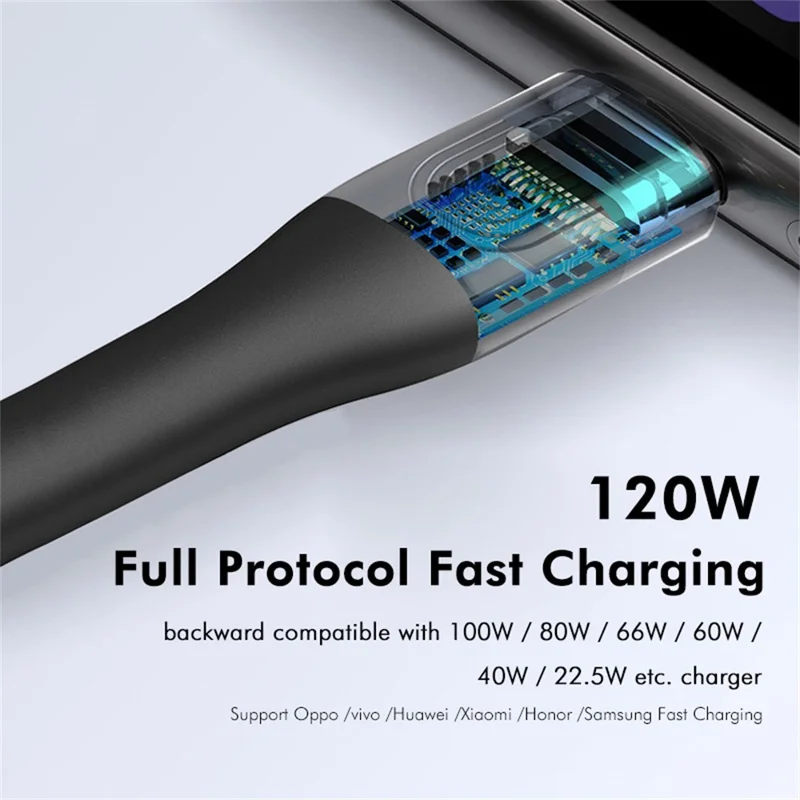 ENKAY HAT PRINCE 2m 120W 6A USB to Type-C Fast Charging Cable 5Gbps Data Transfer Cord - Green