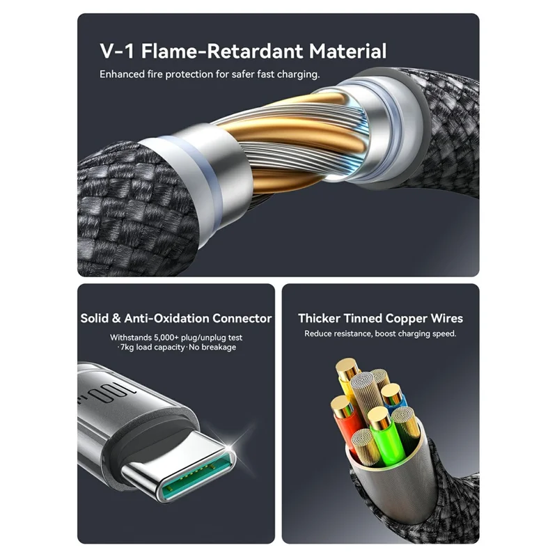 JOYROOM S-A57 1.5m Type-C to Dual Type-C 100W Fast Charging Data Cable for Laptops / Tablets / Smartphones