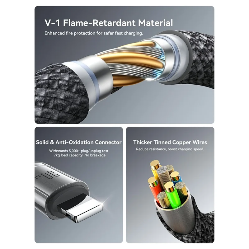 JOYROOM S-A57 1.5m 100W Fast Charging Cable Type-C to Type-C  /  iP Dual Port Data Sync Cord