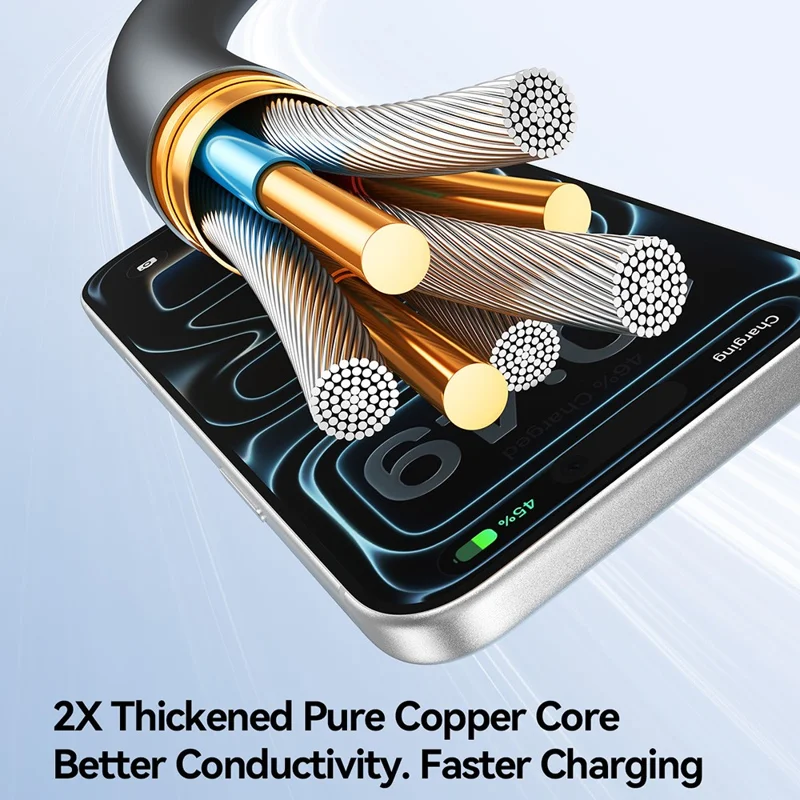 JOYROOM S-A61 3 in 1 Charging Cable Type-C to Type-C / iP / Micro USB 3.5A 1.2m Fast Charging Cord - Black