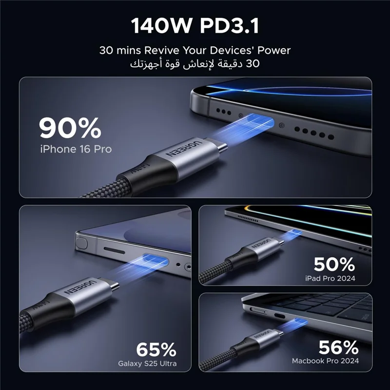 UGREEN 75005 1.5m USB-C to Dual USB-C Splitter Wire 140W PD 3.1 Fast Charging Cable for MacBook / iPad / iPhone