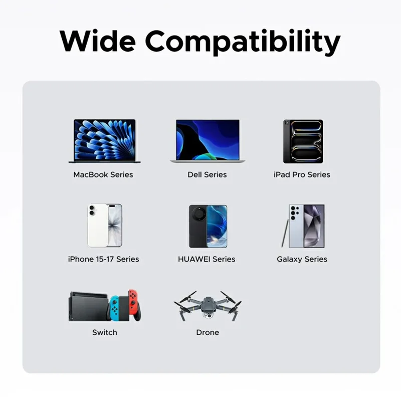 UGREEN 55517 1m Magnetic USB C to USB C Cable PD 100W Fast Charging Data Cord for MacBook / iPhone / iPad