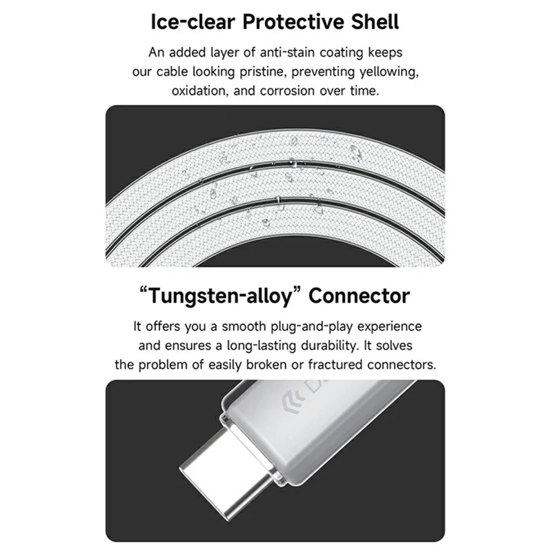 DEVIA EC688 Extreme Speed Series 1.5m Type-C to Type-C Data Cable PD 60W Fast Charging Cord - White