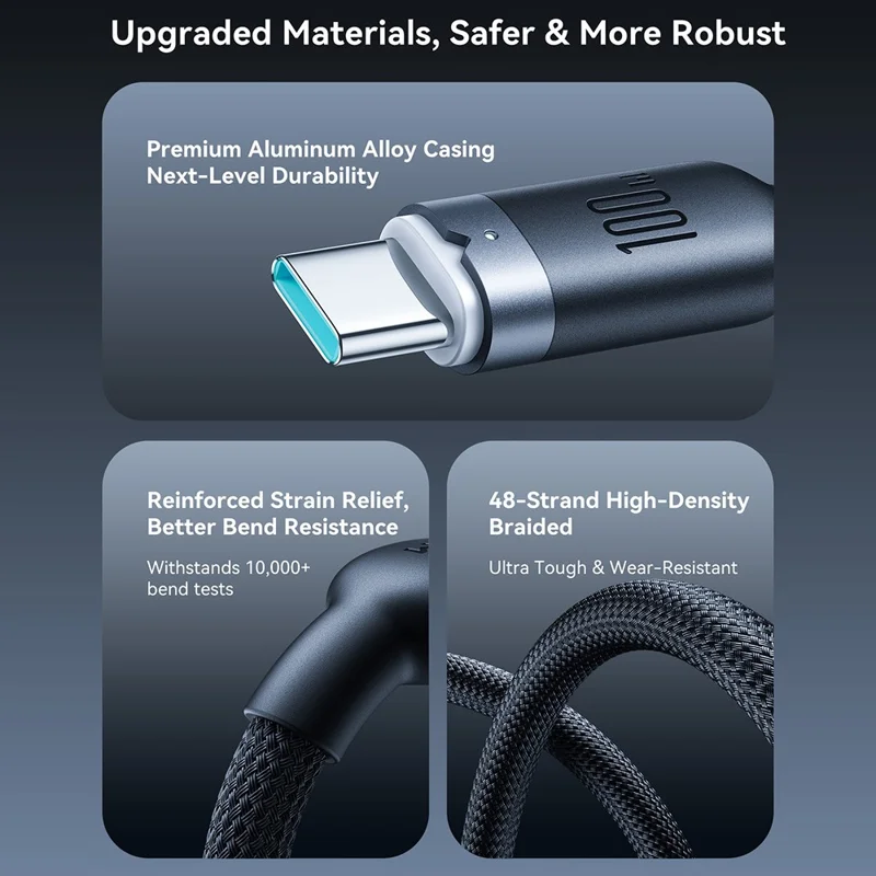 JOYROOM S-A63 1.2m USB-C to USB-C Cable 100W Fast Charging Data Cord - Black