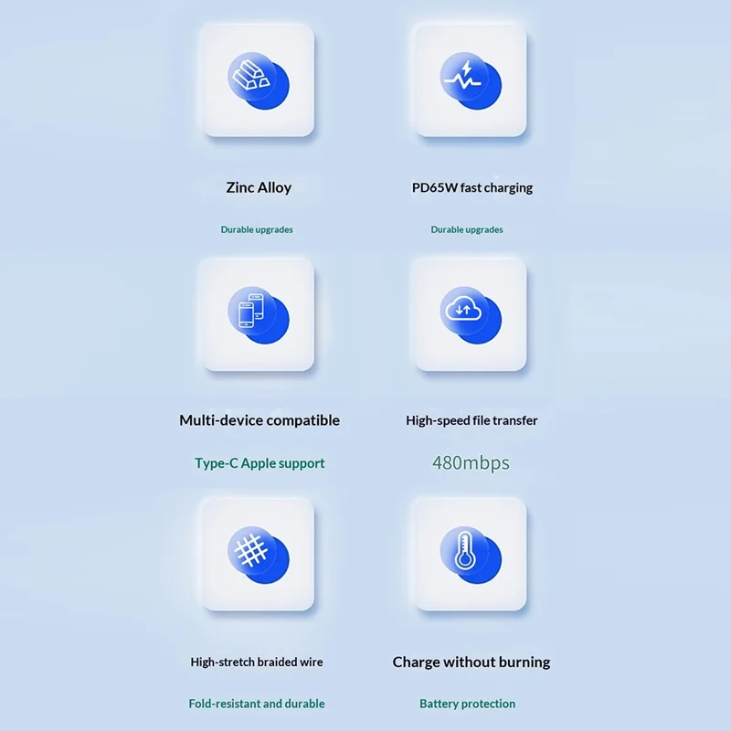 1.2m Magnetic Data Cable Type-C PD 65W Fast Charging Nylon Braided Cable for Xiaomi Huawei Apple