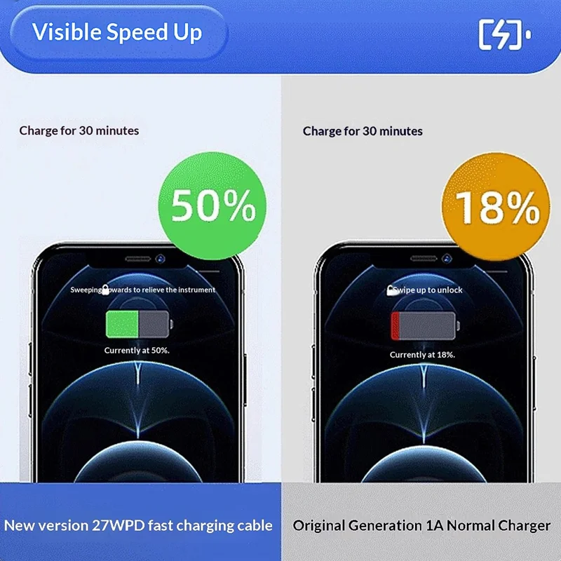 1.2m Magnetic Data Cable Type-C PD 65W Fast Charging Nylon Braided Cable for Xiaomi Huawei Apple