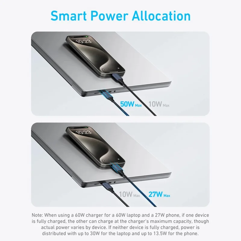 QGEEM CC0082 1.2m USB-C to Dual USB-C Cable 140W PD PPS 2-in-1 Fast Charging Braided Data Wire for Laptop Phone