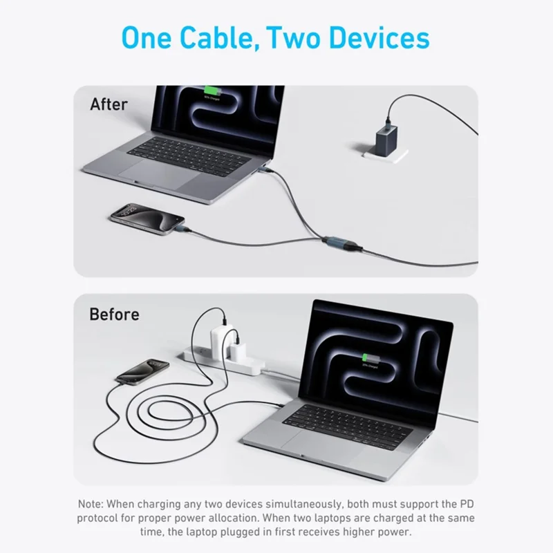 QGEEM CC0082 1.2m USB-C to Dual USB-C Cable 140W PD PPS 2-in-1 Fast Charging Braided Data Wire for Laptop Phone