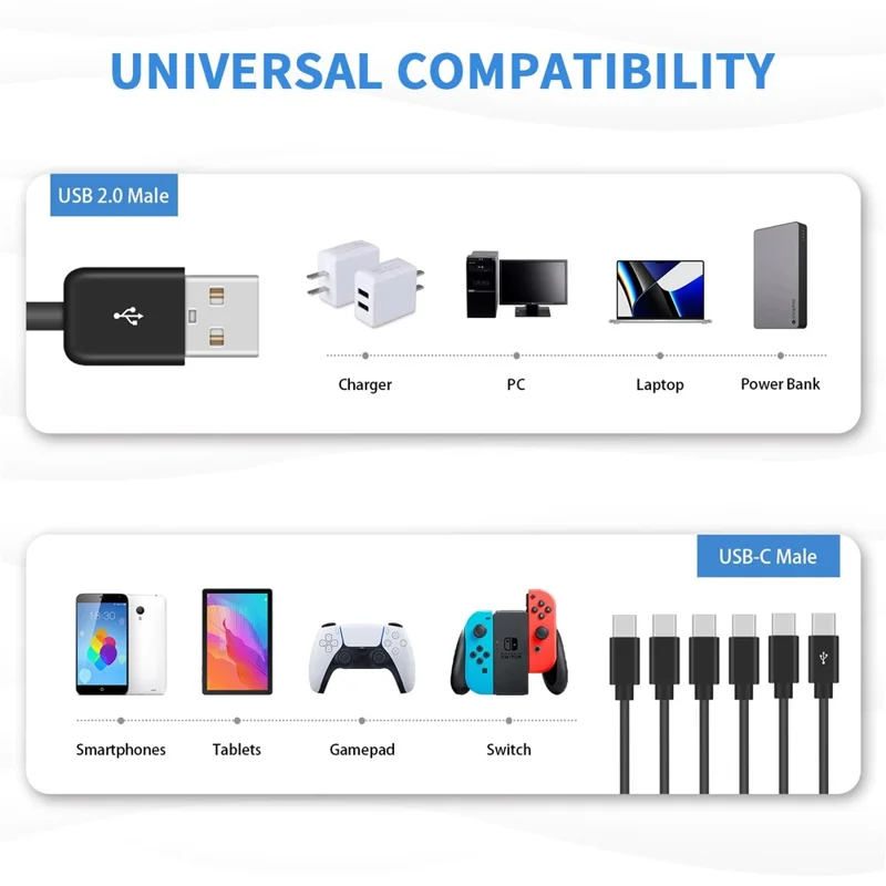 1.5m 6-in-1 USB-A to 6 USB-C Splitter Cable Multi-Device Charging Cable Data Transfer Cable for Phones Tablets