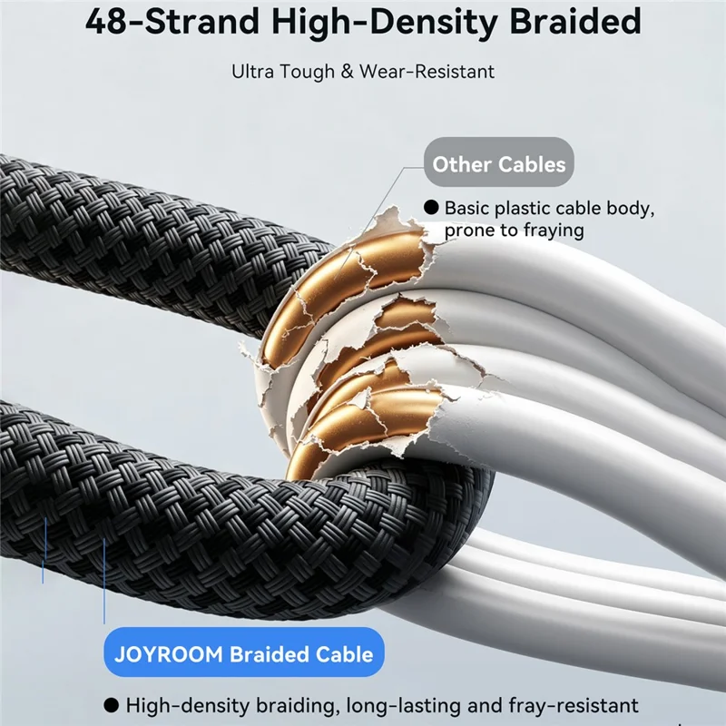 JOYROOM S-A65 1.2m Magnetic Self Winding Cable Type-C to Type-C PD 100W Fast Charging Data Cable - Black