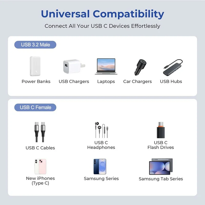 ENKAY ENK-AT136 15cm 10Gbps 60W USB 3.2 Type-C Female to USB-A Male Adapter Cable - Black