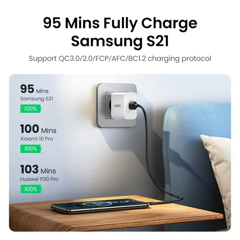 UGREEN US287 3m USB-A to USB-C 3A Fast Charging 480Mbps Data Cable - Black