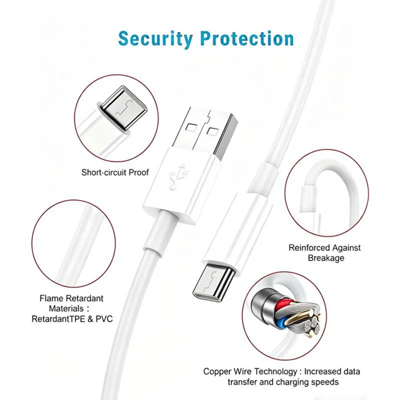 D-POWER 6001 1m USB-A to Micro USB 2A Charging TPE Data Cable for Mobile Phone - White