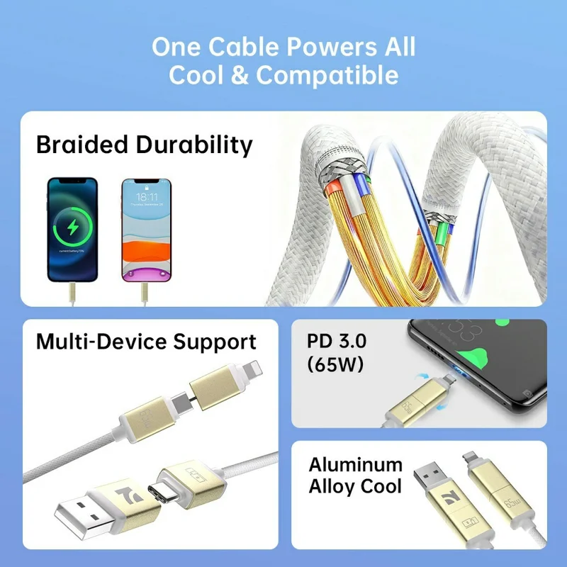 NCC 2m 4 in 1 Universal Charging Cable Braided Aluminum Alloy 65W PD Fast Charge Data Transfer Cord for iPhone iPad Android - Gold