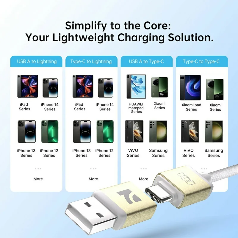 NCC 2m 4 in 1 Universal Charging Cable Braided Aluminum Alloy 65W PD Fast Charge Data Transfer Cord for iPhone iPad Android - Gold