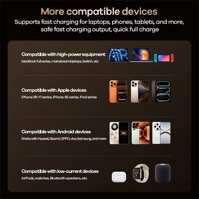 REMAX CB36 2m USB-C to USB-C Cable PD 100W Fast Charging Aluminum Alloy Braided Data Sync Wire - Tan