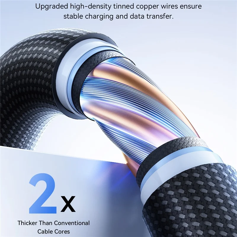 JORROOM AC40 2m USB-C to USB-C Cable 140W 480Mbps E-Marker Nylon Braided Data Cable - Cherry Red