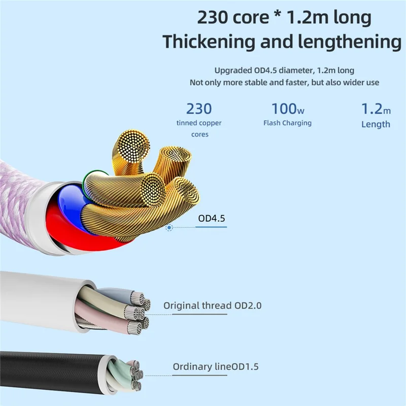 ROCK 1.2m USB-A to USB-C Cable 100W 6A 480Mbps Aluminum Alloy + Nylon Braided Charging Data Cable - Black