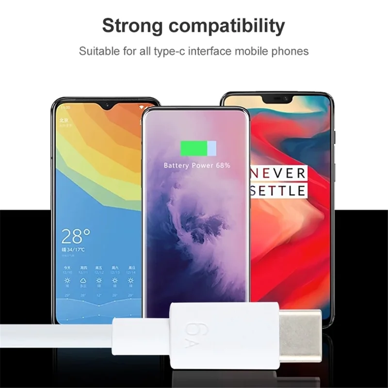 1.5m 6A USB3.0 Male to Type-C Male Data Cable