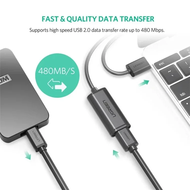 UGREEN 5m USB 2.0 Male to Female Signal Amplifier Extension Cable Cord for Printer Computer Laptop