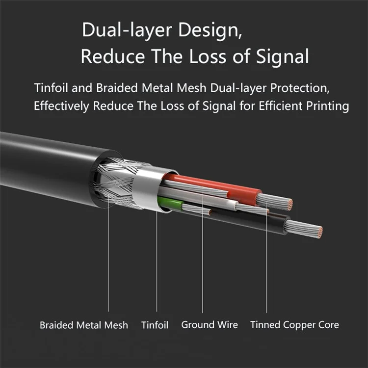 UGREEN 2m USB 2.0 Print Cable USB Type A to B Male to Male Printer Data Cable Cord for Label Printer