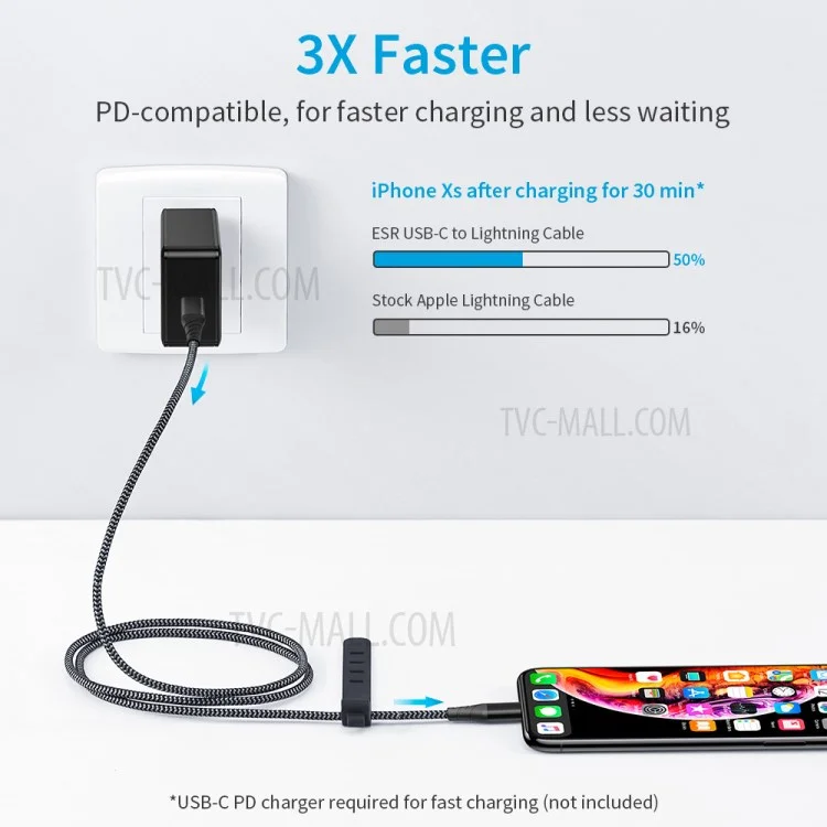 ESR 2m USB-C to Lightning Durable Double Braided Nylon Cable with MFi Certificate - Black
