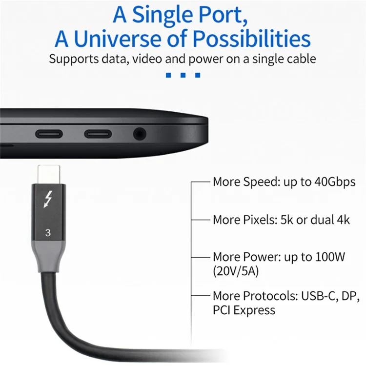 1.2m USB-C to USB-C PD 100W Fast Charging Cable USB3.1 Thunderbolt 3 40Gbps Transmission Cord for MacBook Pro/iPad Pro