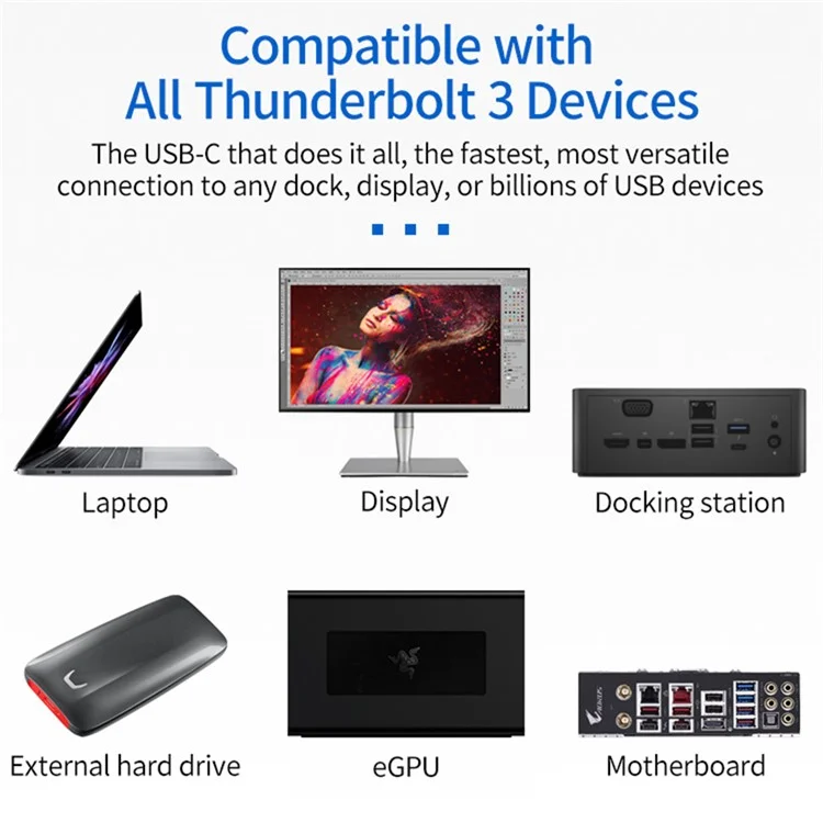 1.2m USB-C to USB-C PD 100W Fast Charging Cable USB3.1 Thunderbolt 3 40Gbps Transmission Cord for MacBook Pro/iPad Pro