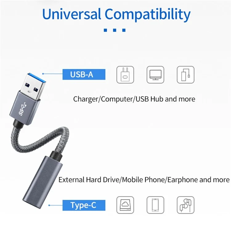 Портативный USB-C Женский до USB-A 3.0 Мужской Адаптерный Кабель (Aluminum Alloy Plug + Braided Cable) - Серый