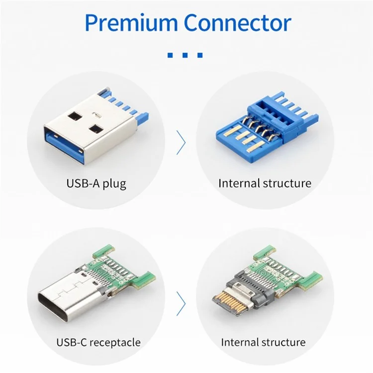 Портативный USB-C Женский до USB-A 3.0 Мужской Адаптерный Кабель (Aluminum Alloy Plug + Braided Cable) - Серый