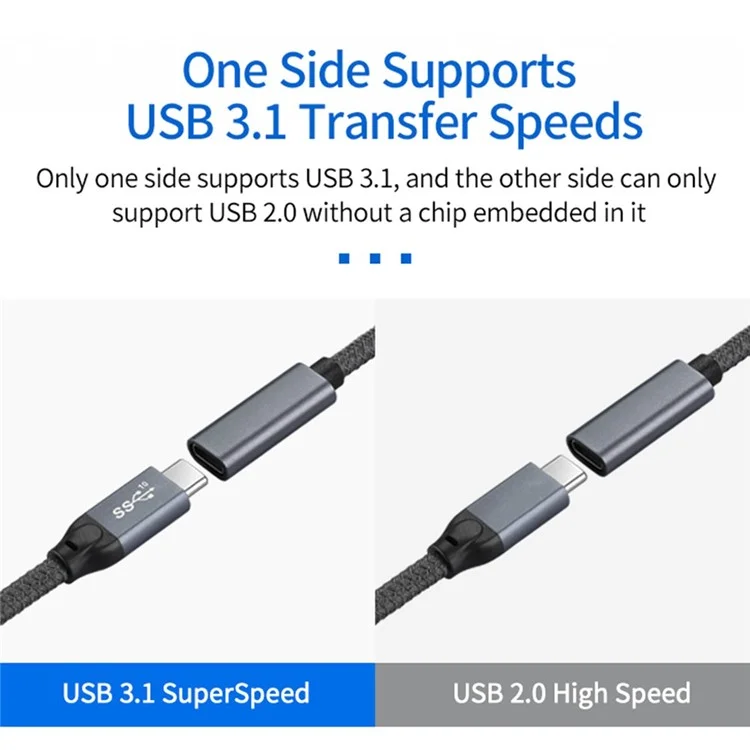 Портативный USB-C Женский до USB-A 3.0 Мужской Адаптерный Кабель (Aluminum Alloy Plug + Braided Cable) - Серый