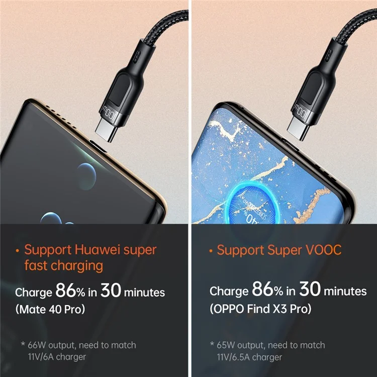 MCDODO CA-8800 Cabo de Dados de Carregamento Rápido USB/Tipo-C para Tipo-C/Lightning/Micro - Preto