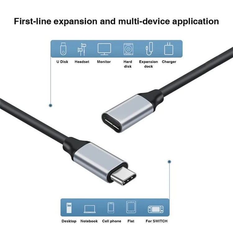 PD 60W Fast Charge Type C Männlich zu Weiblich Verlängerungskabel Laden 400Mbp/s Sync Kabel 4K Video Ausgang, 0,25m