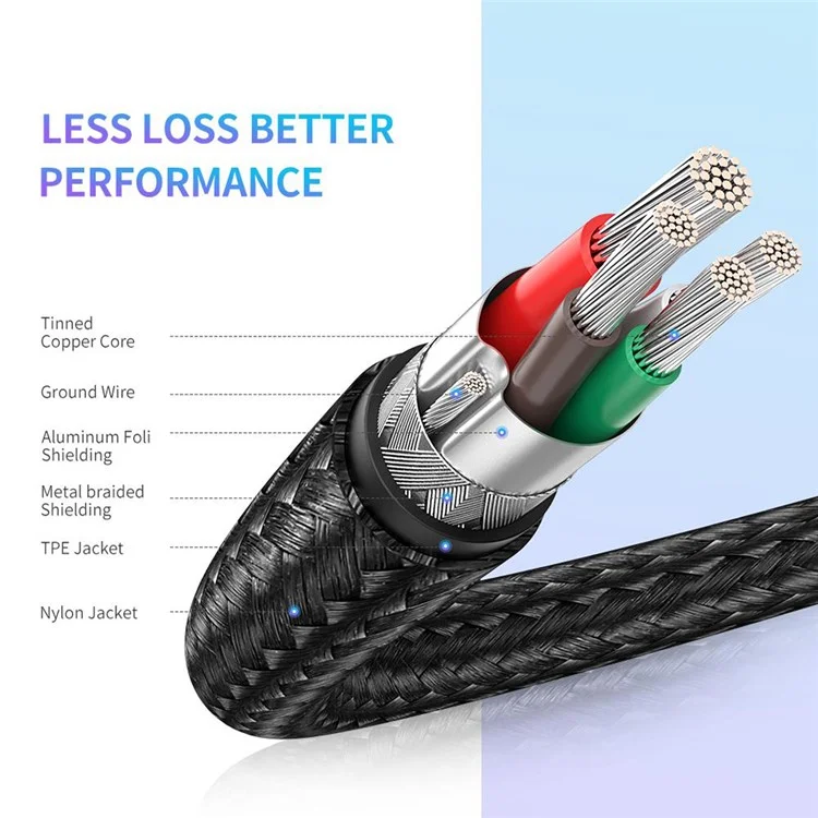 UGREEN 1,5m 60W PD Cordon de Charge Rapide Pour Huawei Matebook / Macbook / Ipad Pro USB C Pour Taper C Câble de Transfert de Données Tressé en Nylon