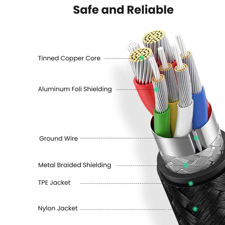 UGREEN for iPhone 15 Series 70699 2m 100W Right Angle Type-C to Type-C 5A Fast Charging Cable Braided Data Cord