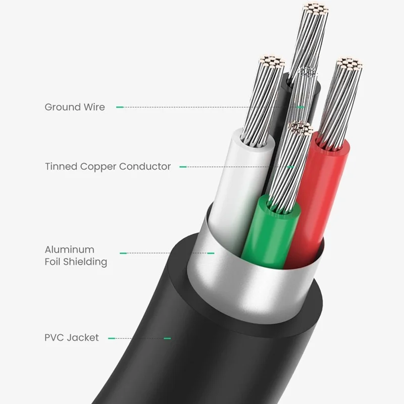 Adaptateur OTG USB-C Vers USB 3.0 - Câble Env. 21 Cm Pour Xiaomi Redmi Note 14 Pro 5G, Connexion Clé USB, Souris
