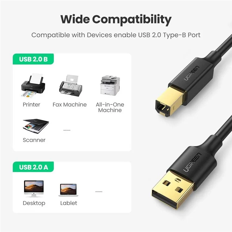 UGREEN Cable USB 2.0 de 1,5 m Plug and Play para impresora, para HP, Canon, Epson, conector USB Tipo B Macho a Tipo A Macho