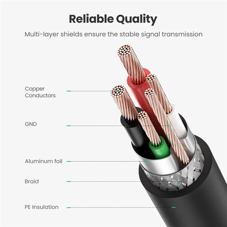 UGREEN Cable USB 2.0 de 1,5 m Plug and Play para impresora, para HP, Canon, Epson, conector USB Tipo B Macho a Tipo A Macho