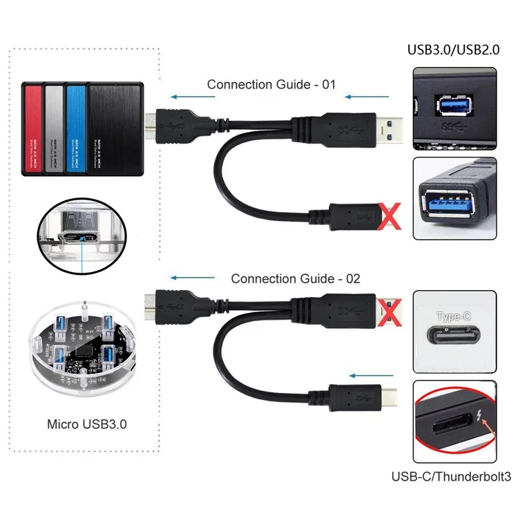 UC-165 Combo USB Cable USB 3.1 Type-C+USB3.0 Type-A Host to Micro USB 3.0 Target Data Cable for Disk