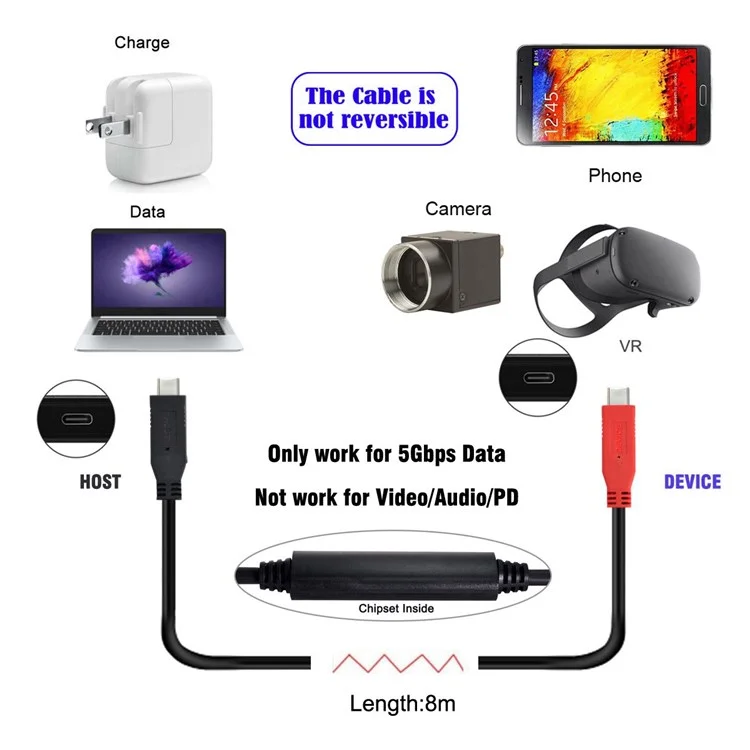 UC-044-BK 8m Type-C Cable USB-C Male to USB-C Male Cable Adapter 5Gbps Gen1 Chipset Repeater Data Cable Single-Way Transfer Converter for Industrial Camera, Laptop PC, Disk