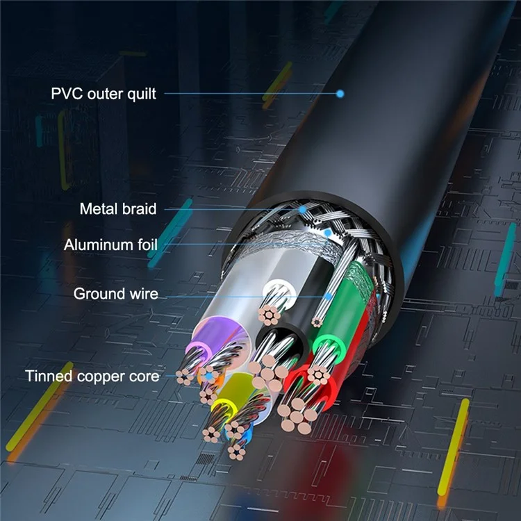 Venzione CBHBD 1m USB-A 3.0 Maschiale Alla PVC Fempla PVC 5 Gbps Trasferimento di Trasferimento Del Cavo Round