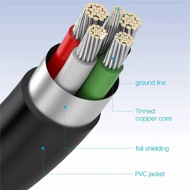 UGREEN 10386 3m USB-A to 5Pin Mini-USB Fast Data Transmission Cord Charging Cable for Car DVR / Digital Camera / Hard Drive