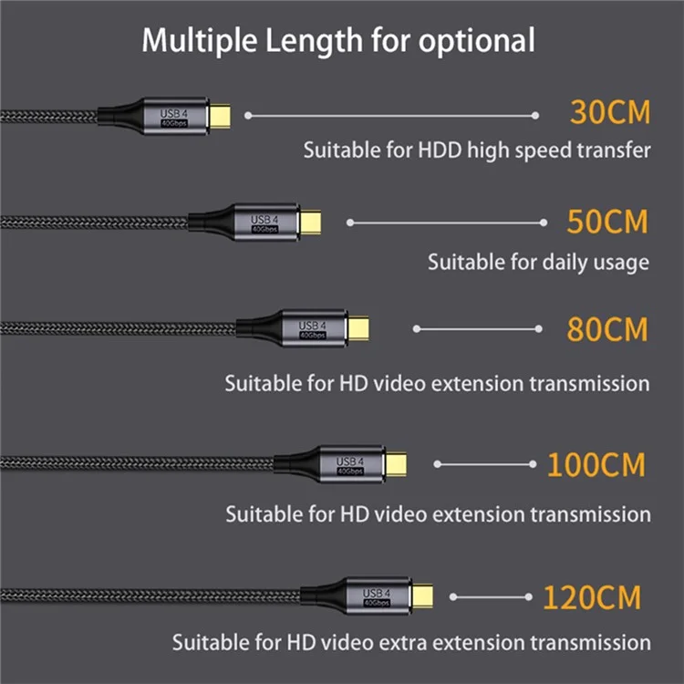 0.8m 40Gbps USB 4.0 Thunderbolt 3 Type C Data Cord 8K@60Hz PD 100W Fast Charging Cable