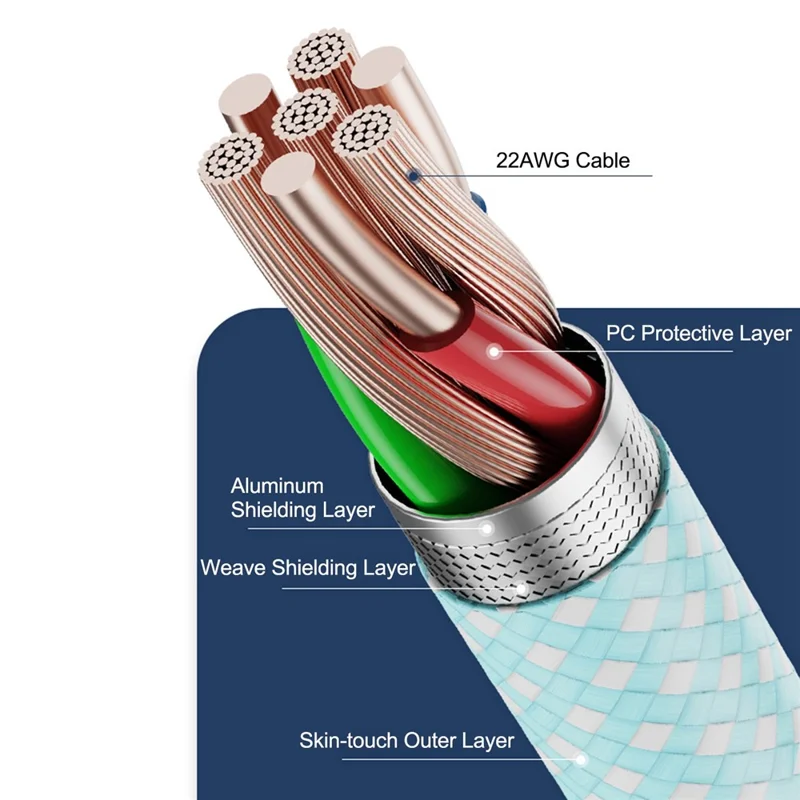 YOOBAO V3 for iPhone 15 Series 1.2m USB to Type-C Cable Nylon Braided 5A Fast Charging Data Transmission Cord - Black