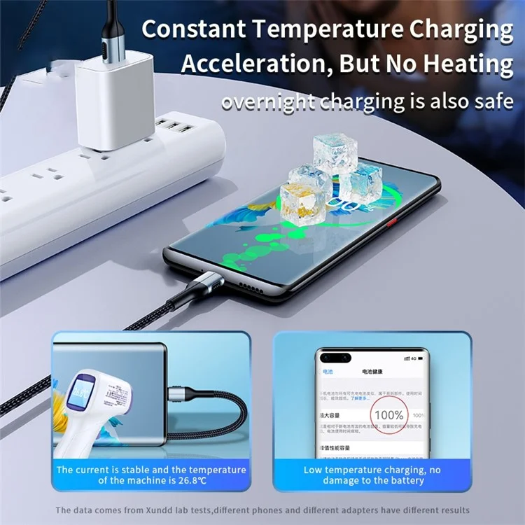 XUNDD for iPhone 15 Series 1m Type-C to Type-C PD 20W Charger Cord for Samsung Xiaomi Huawei Braided Data Cable - Black