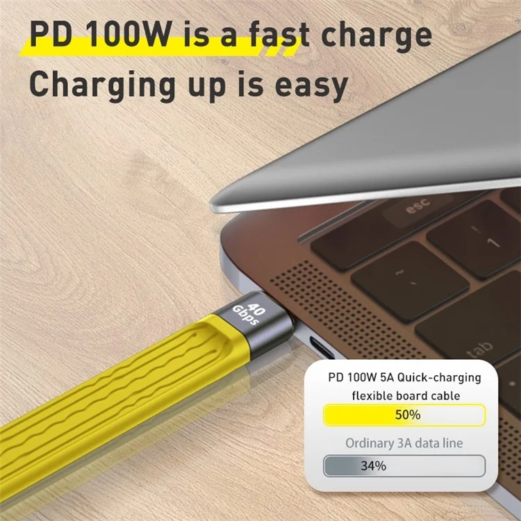 Для серии iPhone 15 PD 100 Вт Быстрое зарядное устройство 10 Гбит/с Type-C на Type-C FPC Мягкий кабель для передачи данных, длина кабеля: 13,8 см
