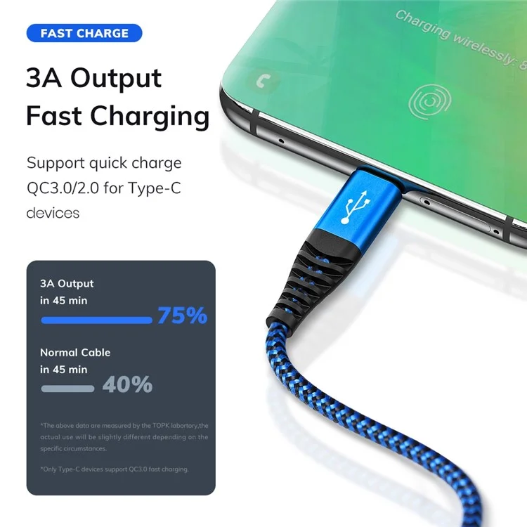 Topk An24 1m 3 en 1 Type-c / Éclair / Cordon de Données de Câble de Charge Rapide Tressé de Micro Nylon 3A - Bleu