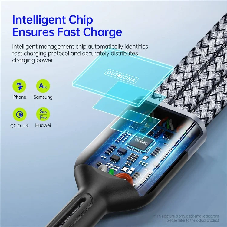 DUZZONA A3 3-In-1 3.5A Charging Nylon Braided USB Cable Data Transfer Wire for Android 8-Pin (CE / FCC / UKCA / ROHS Certificate)