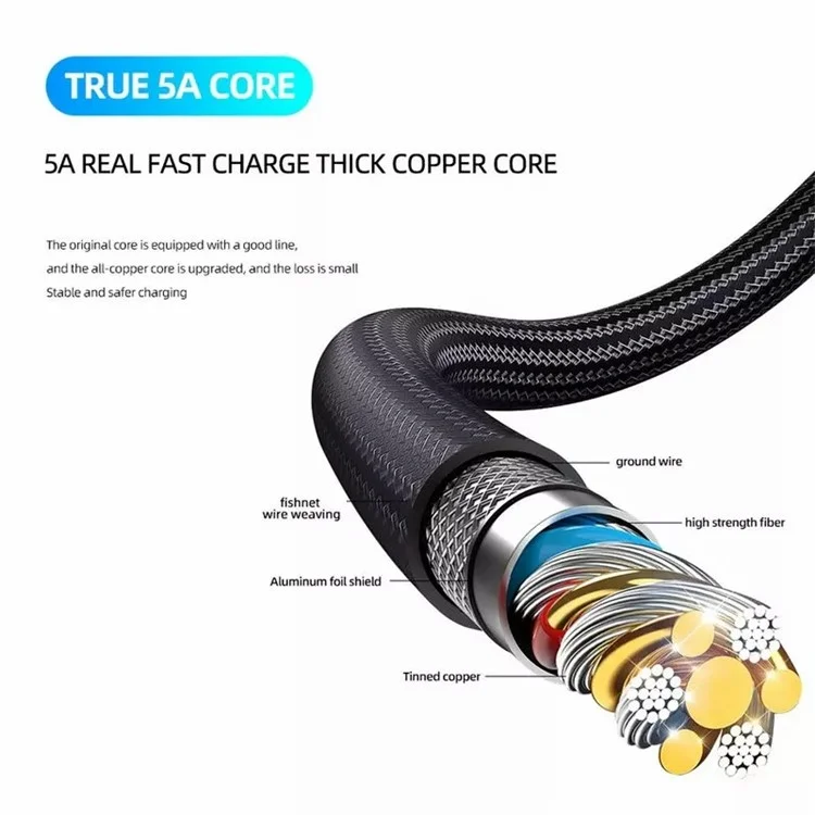 Für iPhone 15 Serie 1m USB Typ-C auf Typ-C PD 100W 5A Schnellladekabel mit LED-Leistungsanzeige