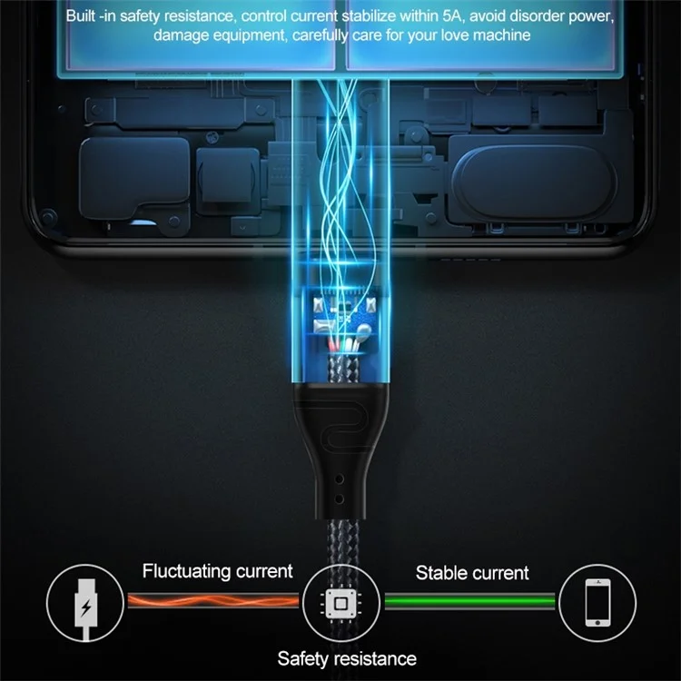 For iPhone 15 Series 3m Super Long Type-C to Type-C Cord PD 240W Fast Charging 480Mbps Data Transmission Cable Nylon Braided Wire